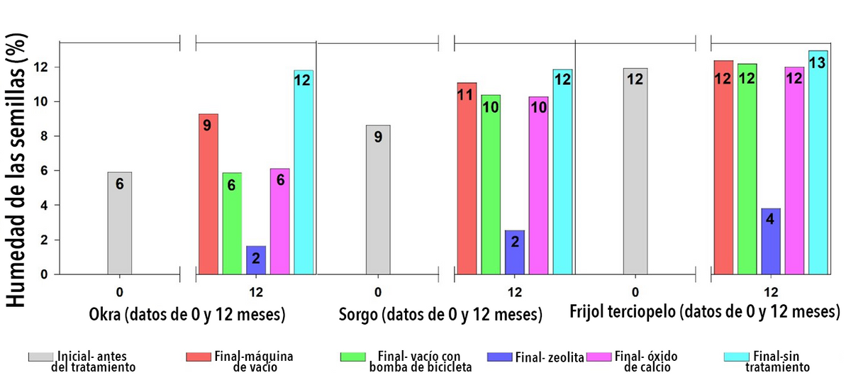 EDN160 Figure 1_Esp